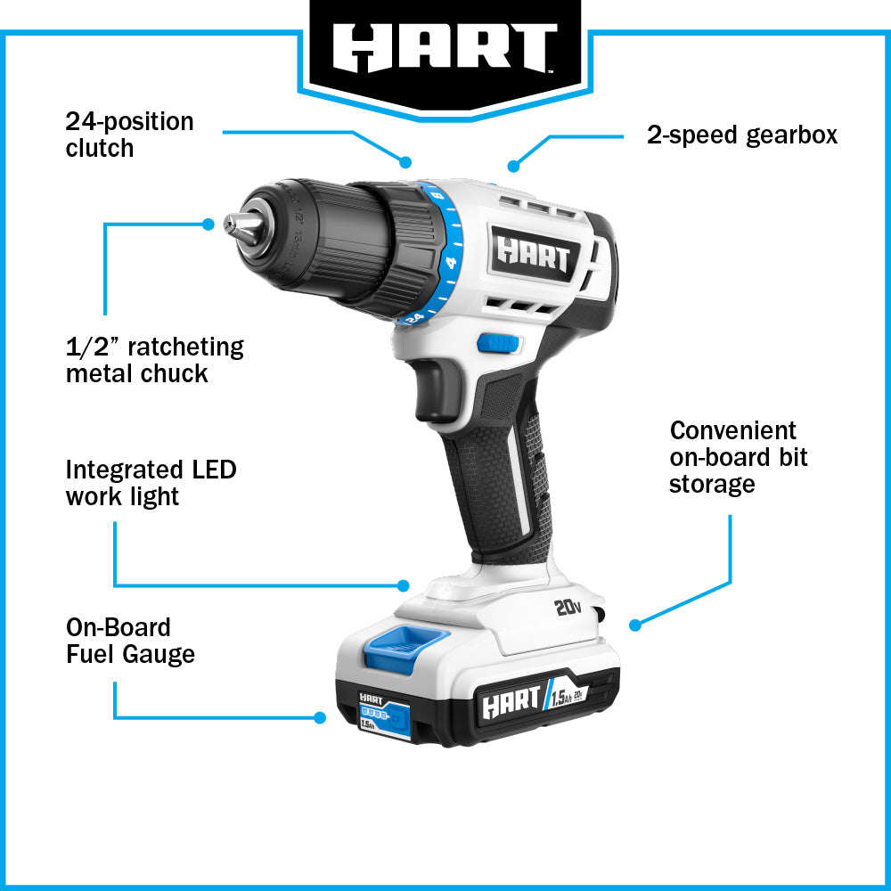 20V 1/2" Drill/Driver Kit with 2 Batteries